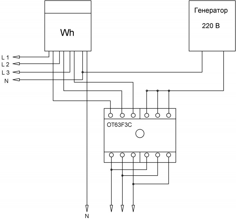 схема подключения автоматов от линии и генератора